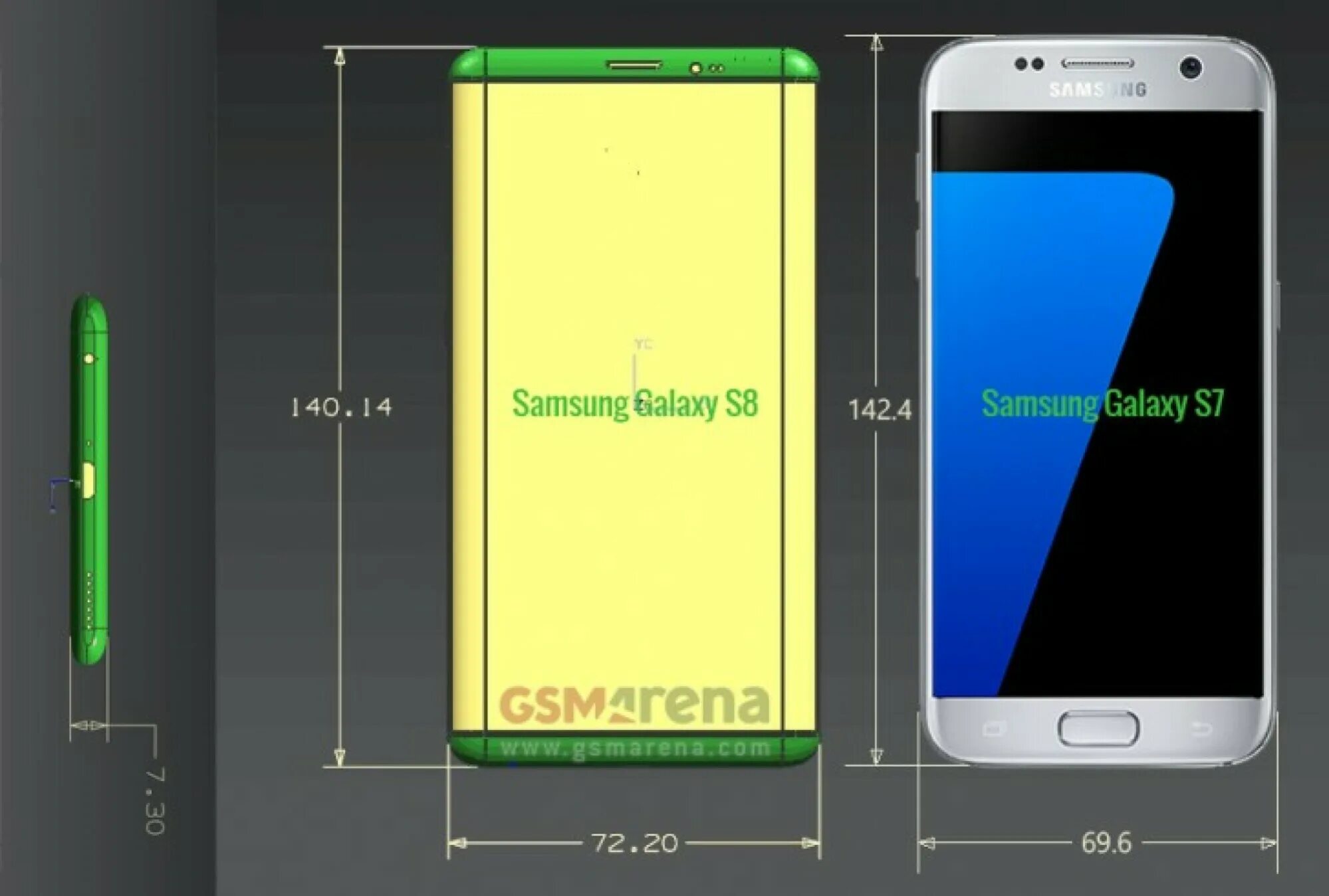 Размеры телефонов samsung galaxy. Samsung Galaxy s8 Plus габариты. Samsung Galaxy s8 габариты. Самсунг галакси а7 габариты. Samsung s8 Размеры.