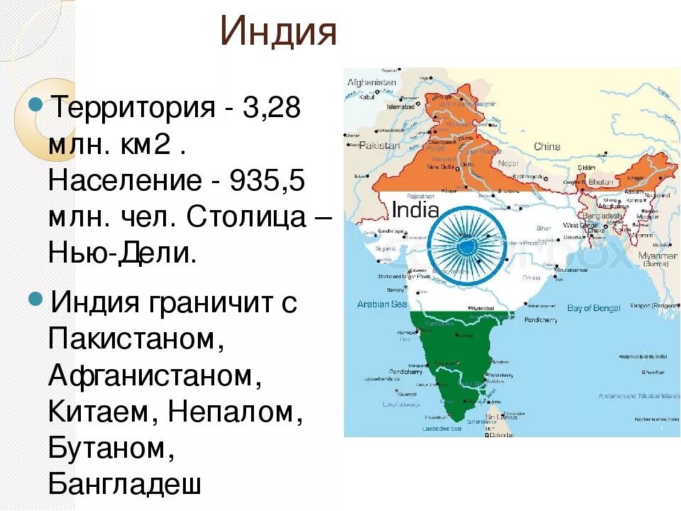 Сколько стран в индии. Индия карта территории Индии. Индия географическое положение карта. Индия размер территории.