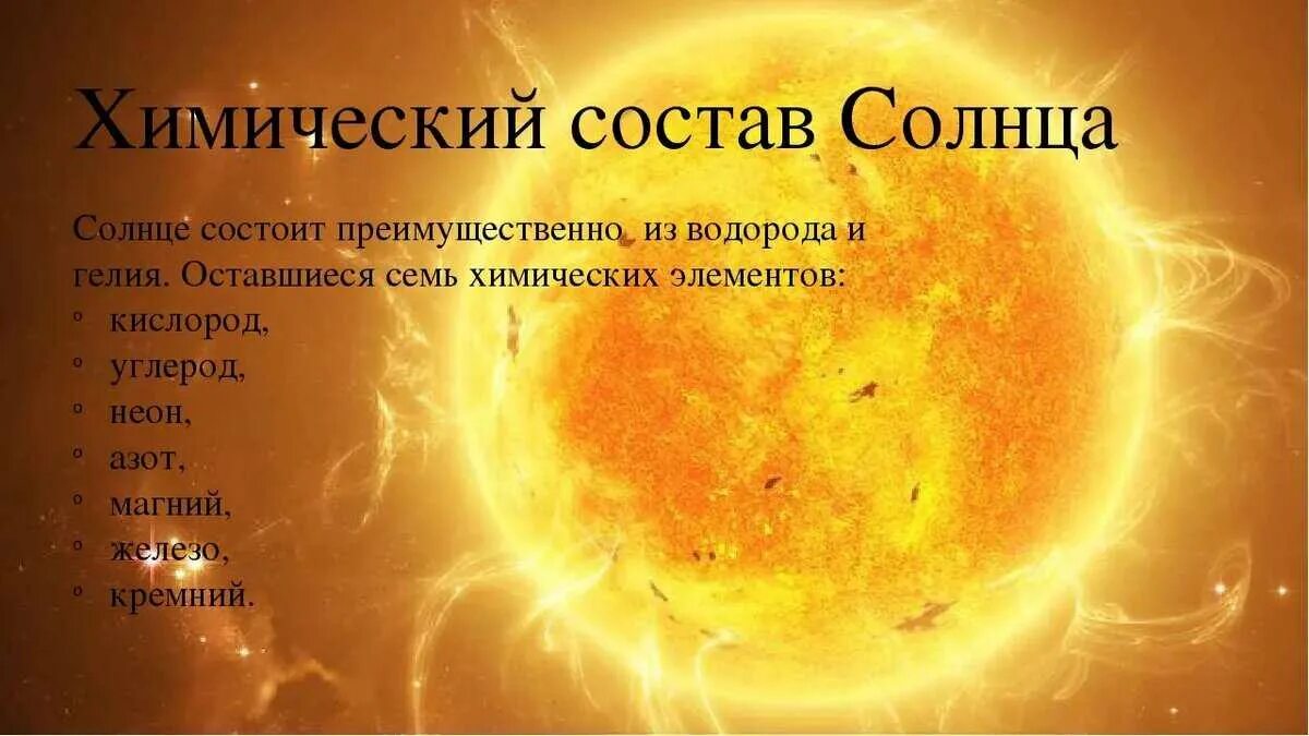 Из каких основных элементов состоит солнце. Строение солнца. Элементы строения солнца. Их чего состоит солнце. Физическое строение солнца.