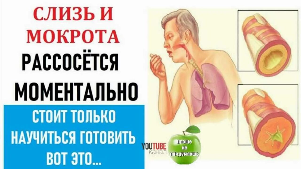 Почему мокрота в горле
