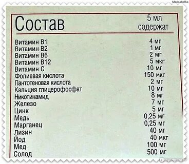 Фероглобин капсулы инструкция