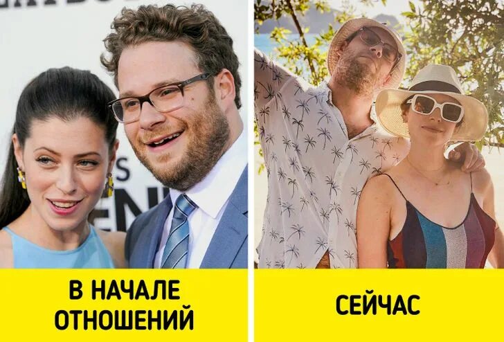 Пары у которых нет детей