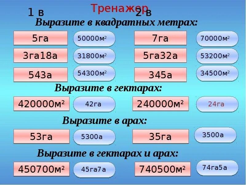 8 км квадратных в метрах квадратных. Выразить га в квадратных метрах. выразить в гектарах. выразите в гектарах и арах. выразите в квадратных метрах 5 га.