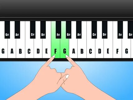 Учиться играть на пианино на клавиатуре