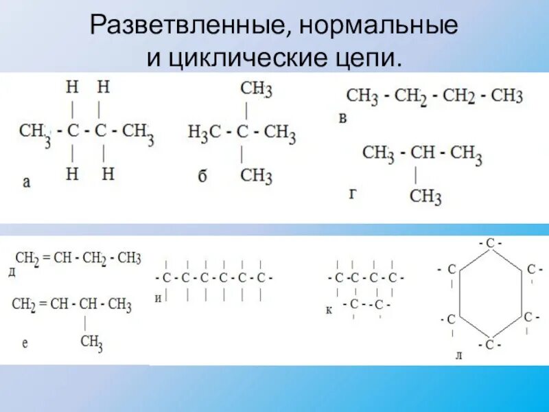 Углеродные соединения разветвленная цепь. Разветвленный и неразветвленный углеродный скелет. Циклический углеродный скелет.