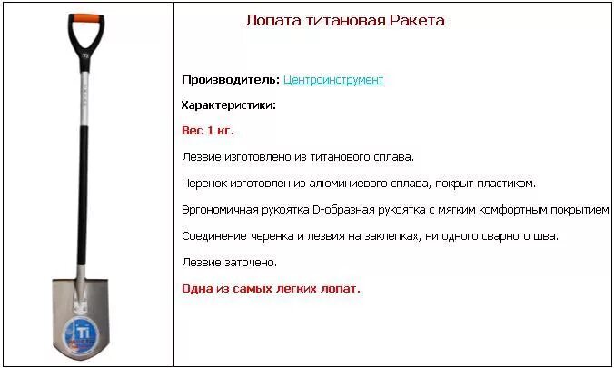 Списание лопаты. Лопата штыковая алюминиевая Садовая 1101-ч. Лопата титановая ракета 1101-ч. Лопата штыковая Центроинструмент ракета 1101. Лопата штыковая с черенком технические характеристики.