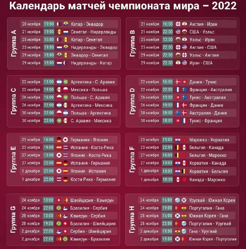 Футбол Чемпионат мира расписание. Групповой этап чемпионата мира в Катаре. График чемпионата мира по футболу 2022. Катар футбол Чемпионат.