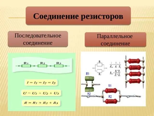 Последовательно соединенные резисторы формула. Сопротивление резисторов при последовательном соединении. последовательное подключение резисторов сопротивление. параллельное соединение резисторов. паралле соединение резисторов.