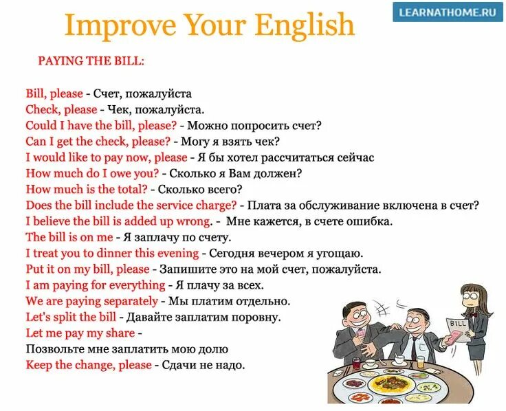 Попросить счет на английском. Фразы на английском для изучения. Russians learn English.