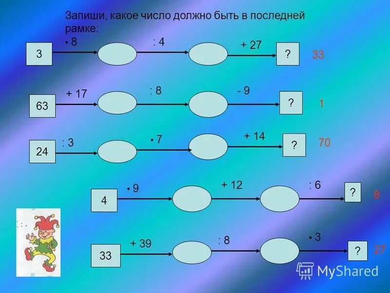 Какое число меньше 25 на 8. Какое число будет следующим. Какое число должно быть.