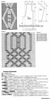 Мужской свитер аранами схема