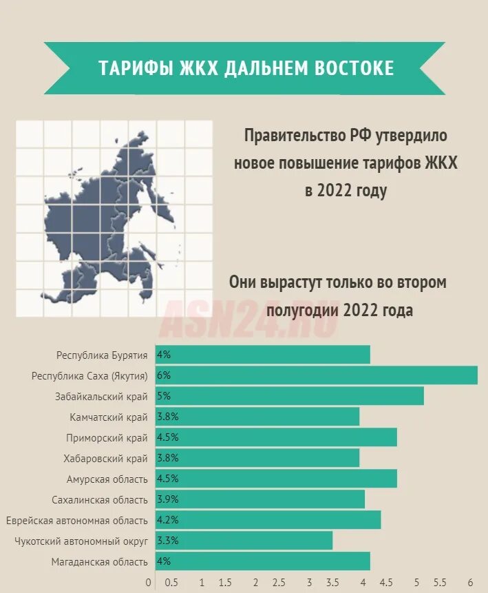 Жкх амурский. Жкх амурский. Жкх амурский. Дом образцового содержания юмор. Жкх амурский.