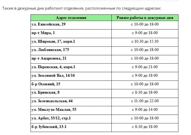 Дежурный офис сбербанка москва в праздничные дни. Сбербанк дежурные филиалы. Дежурные офисы Сбербанка. Дежурные офисы Сбербанка в новогодние праздники. Дежурные отделения Сбербанка в новогодние праздники.