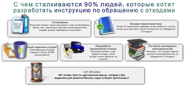 Инструктаж по обращению с отходами. Инструкция по обращению с опасными отходами на предприятии. Инструктаж по отходам. Безопасное обращение с отходами. Схема обращения с опасными отходами на предприятии.