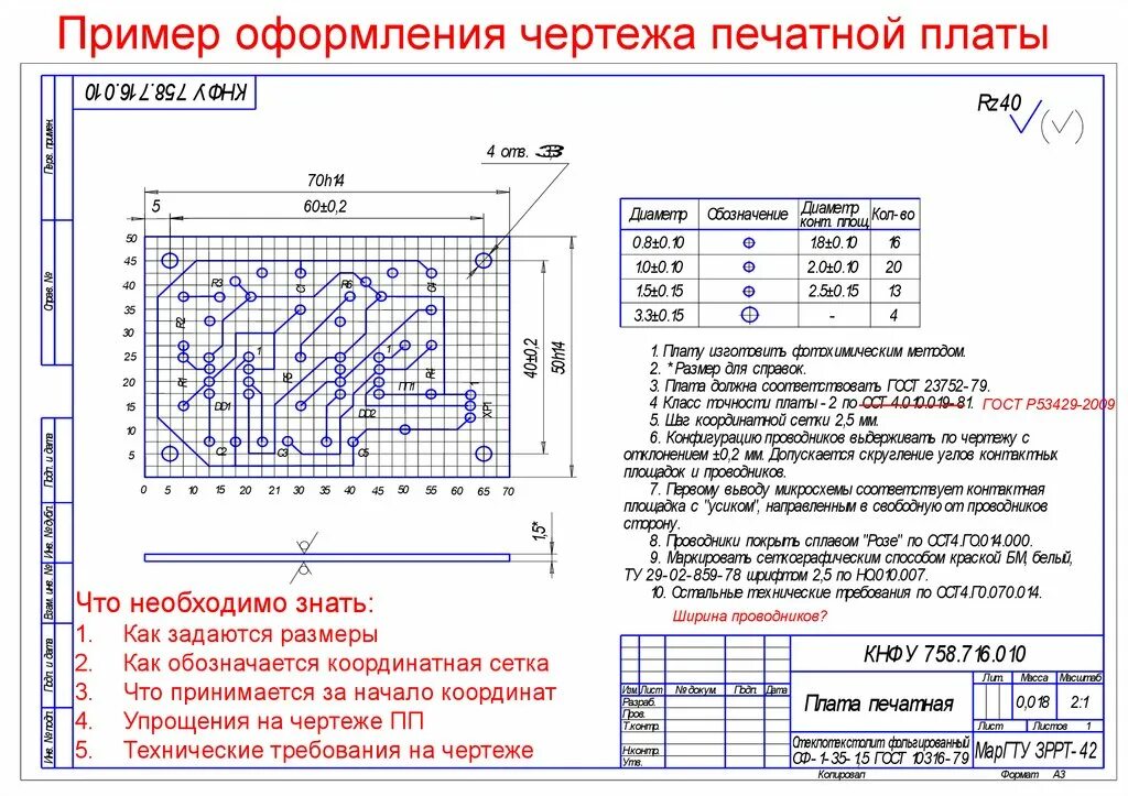 Размеры печатной платы. Сборочный чертеж многослойной печатной платы. Сборочный чертеж печатной платы микросхема. Сборочный чертеж печатной платы пример. Сборочный чертеж платы пример ГОСТ.