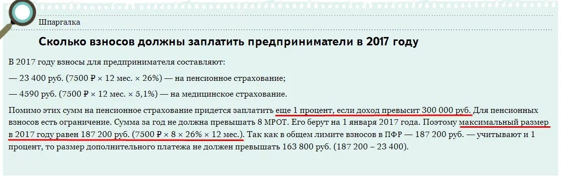 Пенсионный фонд индивидуальный предприниматель