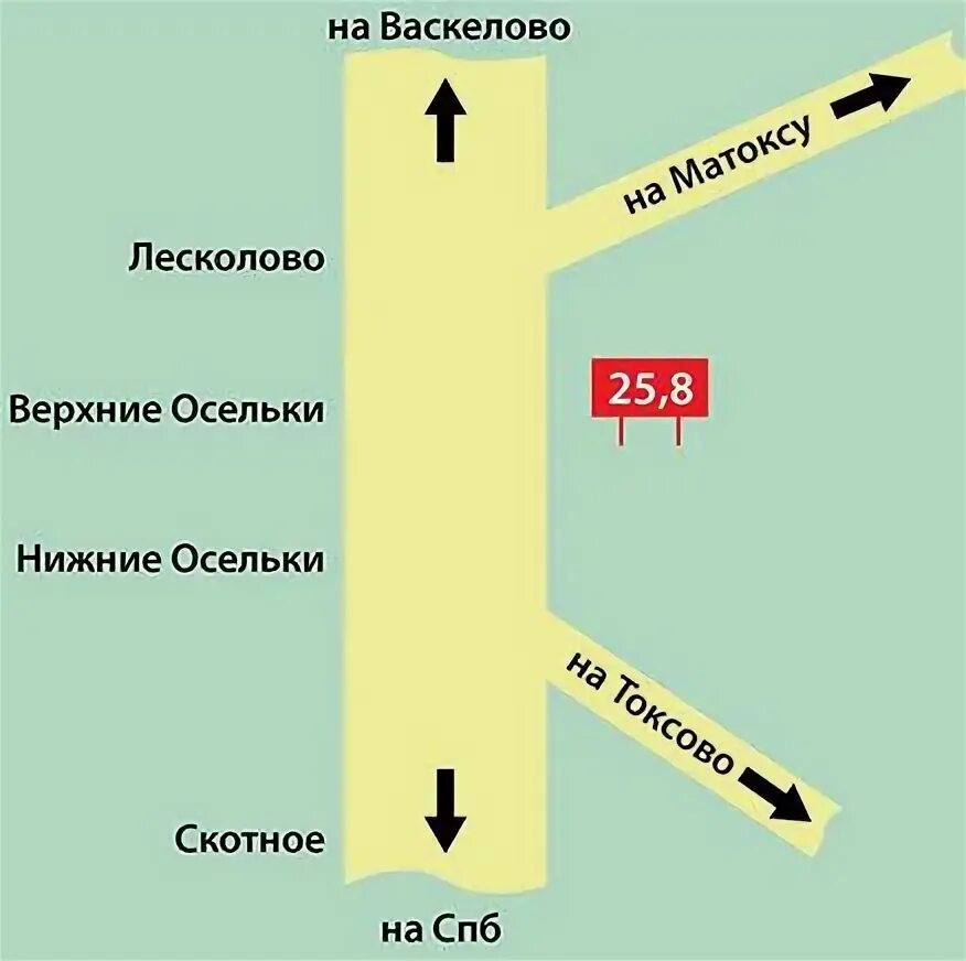 Нептун нижние осельки магазин. Кафе нептун новокузнецк. Нижние осельки карта. Нептун нижние осельки магазин. Нептун нижние осельки магазин.