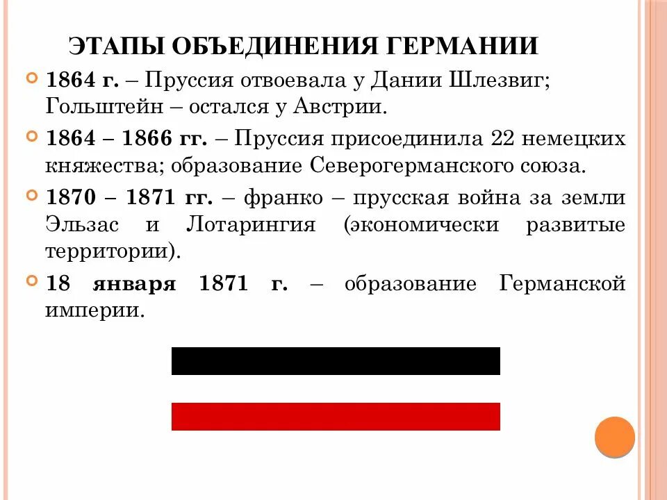 Три этапа объединения Германии. Основные этапы объединения Германии. Этапы объединения Германии в 19 веке. Этапы объединения Германии в 19 веке. Образование германской империи.