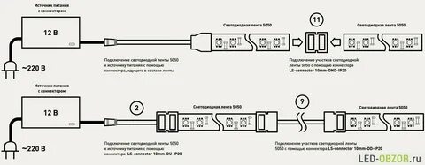 Подключение 220 разъемы