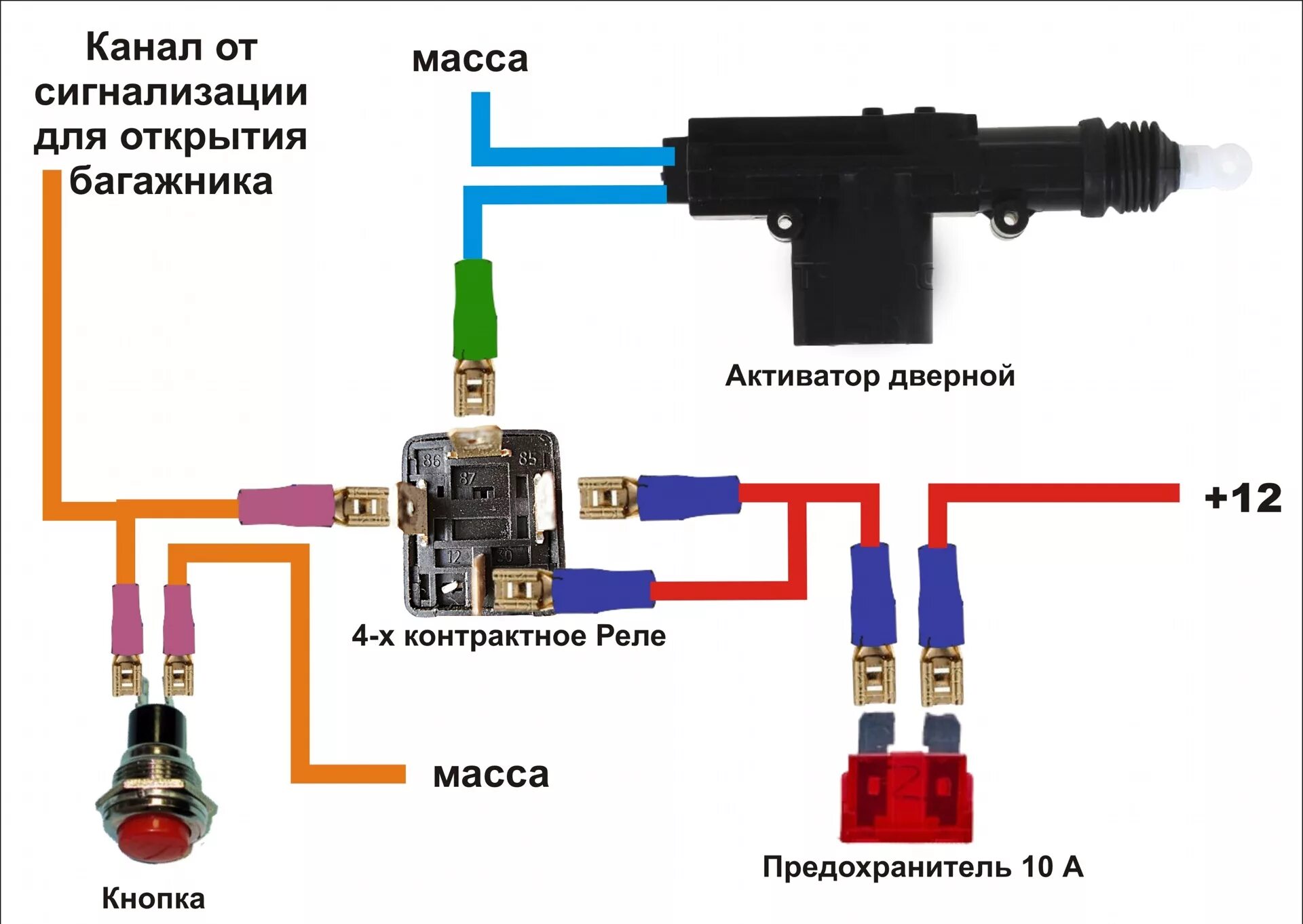 Схема подключения активатора багажника через реле. Схема активатора на открывание багажника. Схема подключения электропривода замка багажника. Приаод о крывания багажника на 2110. Открой активатор