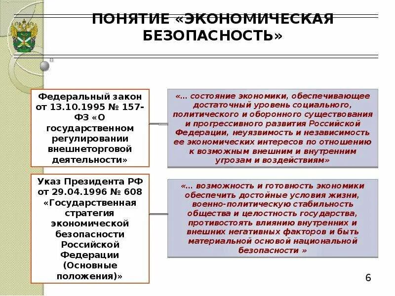 Составляющие экономической безопасности страны. Экономическая безопасность. Угрозы экономической безопасности. Понятие экономической безопасности. Факторы обеспечения экономической безопасности.