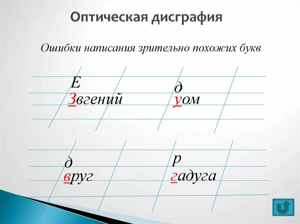 Вправо написание. Дисграфия примеры. Оптическая дисграфия. Ошибки оптической дисграфии. Ошибки при письме.