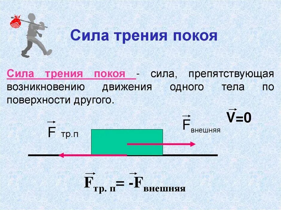 Как изменится сила трения