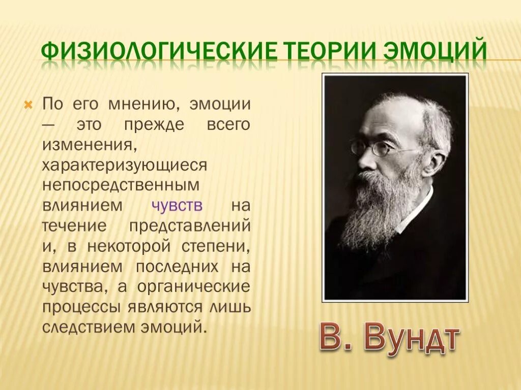 Автор теории эмоций. Вундт теория. Физиологические теории эмоций. Теория эмоций Вундта. Ассоциативная теория Вундта.