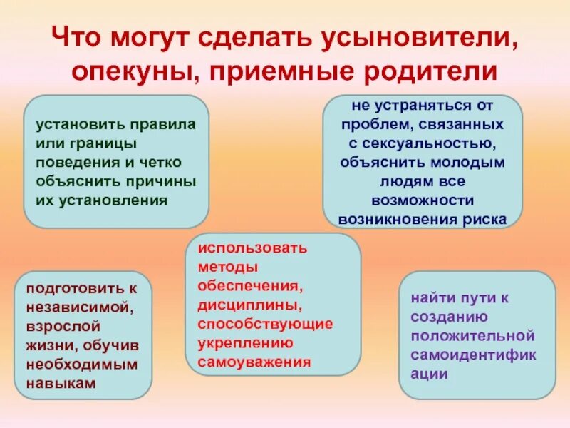 Опекун это усыновитель. Умения необходимые приемным родителям и усыновителям. Если опекуны родители усыновители. Усыновитель опекун приемный родитель разница. Опекуны приемные родители попечители усыновители