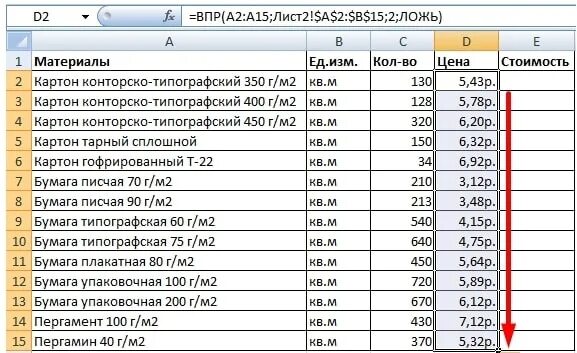 Впр заполнение таблиц. Эксель функция ВПР пример. Сводные таблицы, формулы ВПР,. Таблица ВПР В эксель. ВПР функция эксель для чайников.