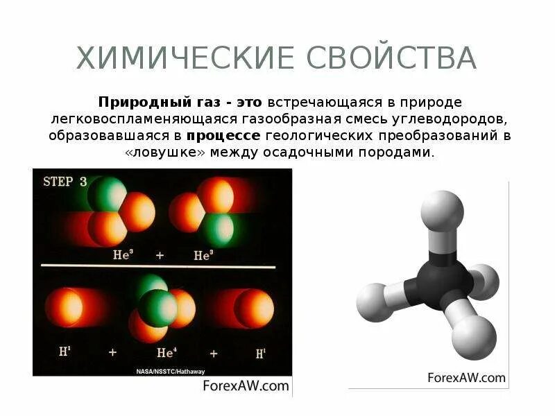 Состав природного газа химия формула. Химические свойства природного газа химия 10 класс. Химические свойства природного газа таблица. Химический состав природного газа диаграмма. Природный газ свойства 3