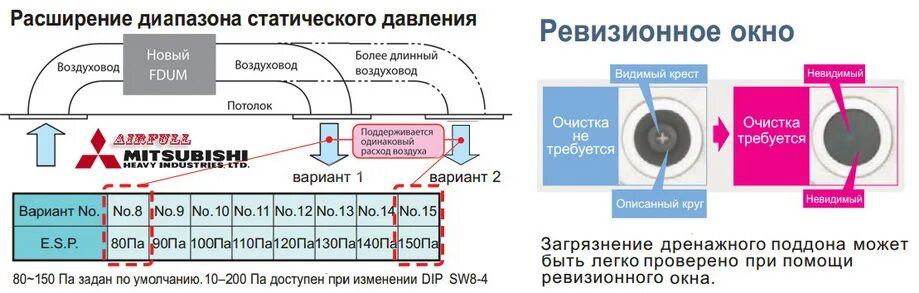 Давление в системе вентиляции. Статическое давление вентилятора. статическое давление в воздуховоде. измерение статического давления. полное давление и статическое давление.