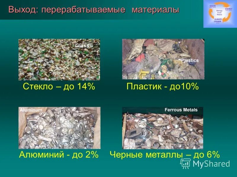 Одежда из вторичного сырья. Переработка пластика. Перерабатываемые материалы. Перерабатываемые материалы. Переработанный пластик.