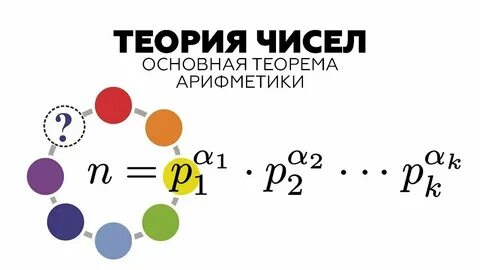 Число гэ