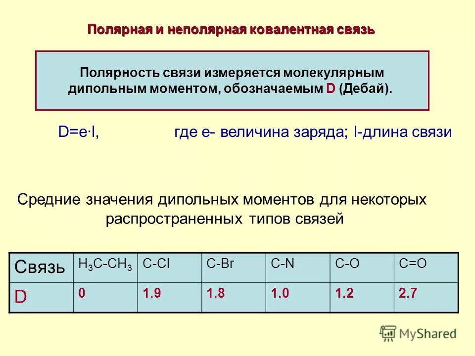 Ковалентная Полярная и неполярная связь. Таблица ковалентной полярной и неполярной связей. Полярная ковалентная связь и неполярна. Как определить ковалентную полярную и неполярную связь.