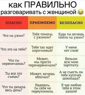 Что надо давать мужчине