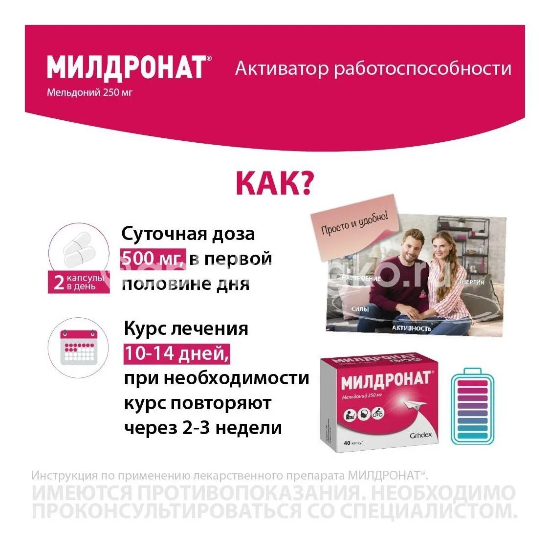 Милдронат. Милдронат 250. Милдронат таблетки 250. Милдронат мельдоний 250.