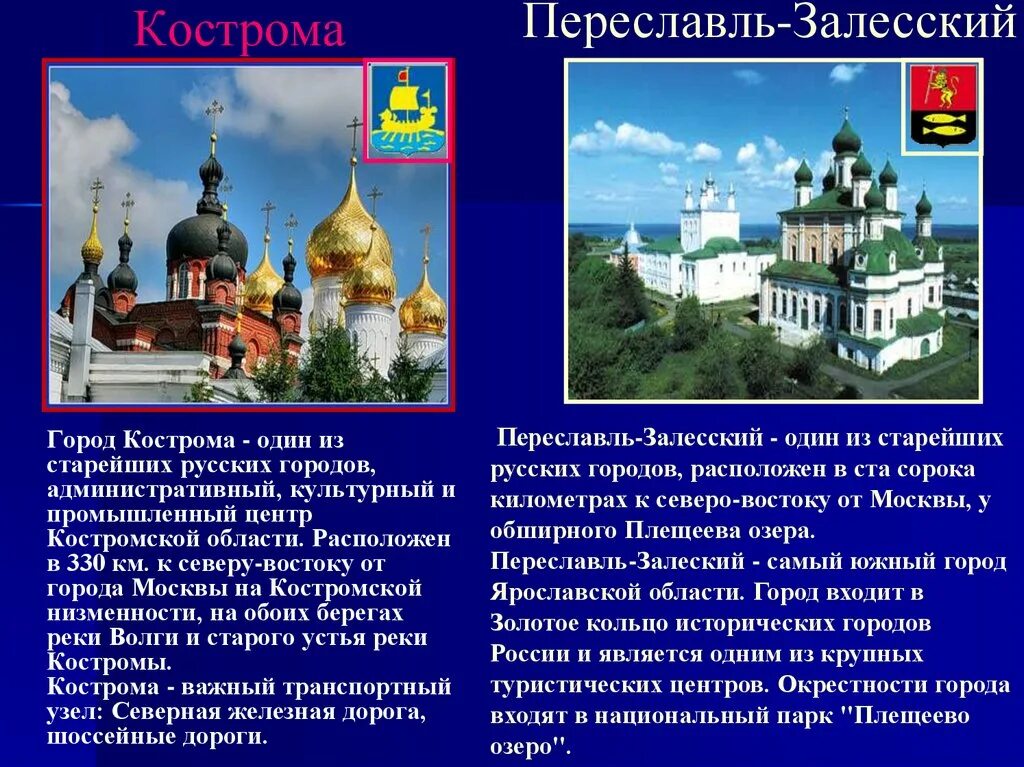 Информация о золотом кольце. Проект Кострома город золотого кольца 3 класс окружающий. Золотое кольцо России 3 класс окружающий мир Кострома. Кострома город золотого кольца доклад 3 класс. Проект город Кострома.