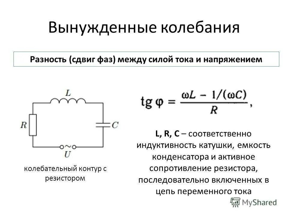 Векторная диаграмма цепи резистор емкость Индуктивность. Резисторы конденсаторы катушки индуктивности. Резистор, Индуктивность и емкость в цепи переменного тока. Импеданс катушки индуктивности.