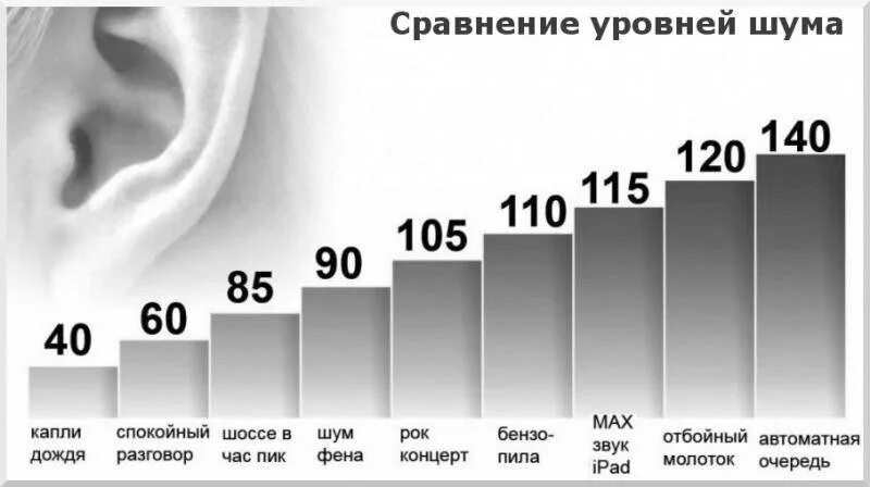 Ш дб д