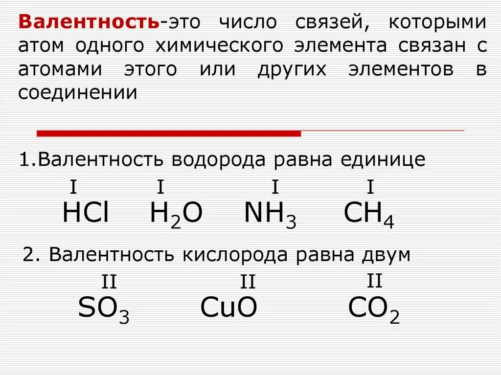 Валентность натрия в соединениях