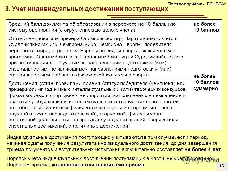 Порядок приема программы бакалавриата. Порядок приема программы бакалавриата