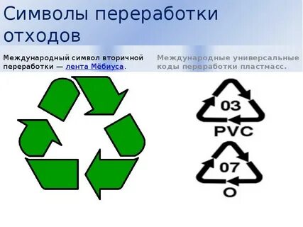 Знаки переработки материалов
