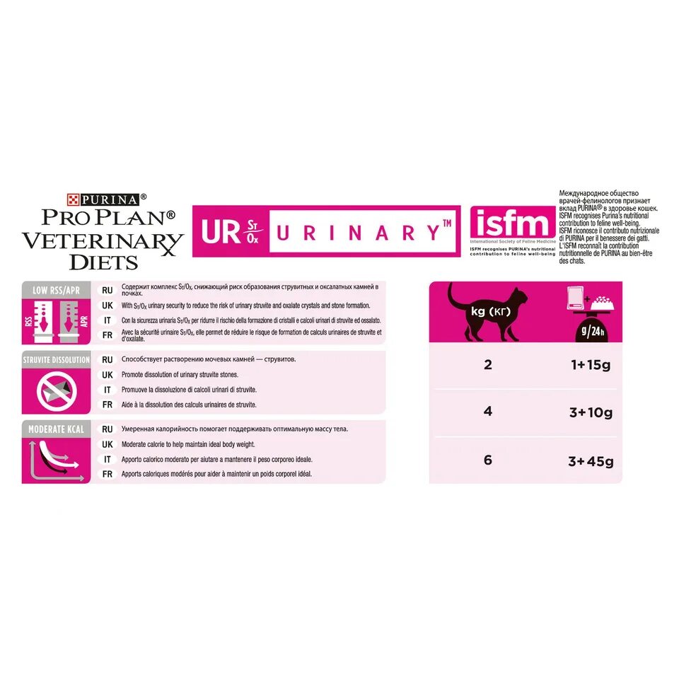 Purina Pro Plan Urinary для кошек. Pro Plan Veterinary Diets для кошек влажный. Purina Pro Plan Urinary для кошек влажный. Purina Pro Plan Veterinary Diets для кошек влажный. Purina pro plan ur