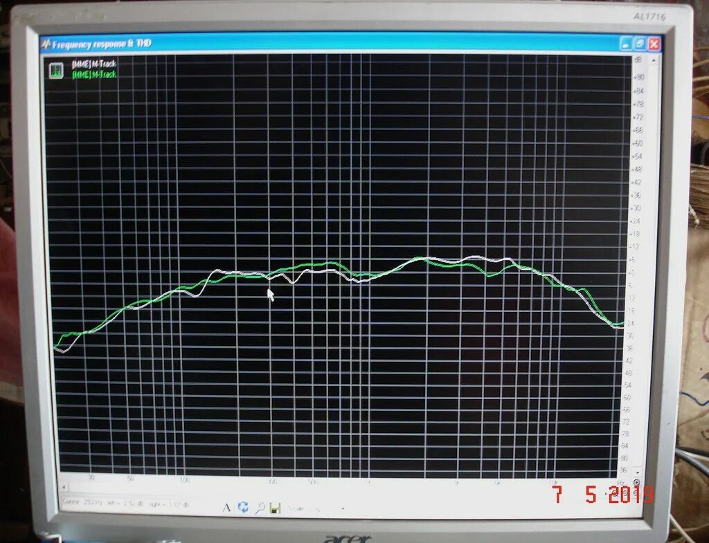 Замер ачх. Ачх в автомобиле. Идеальный график ачх. Se 3000 ачх. Сони 800 ачх.