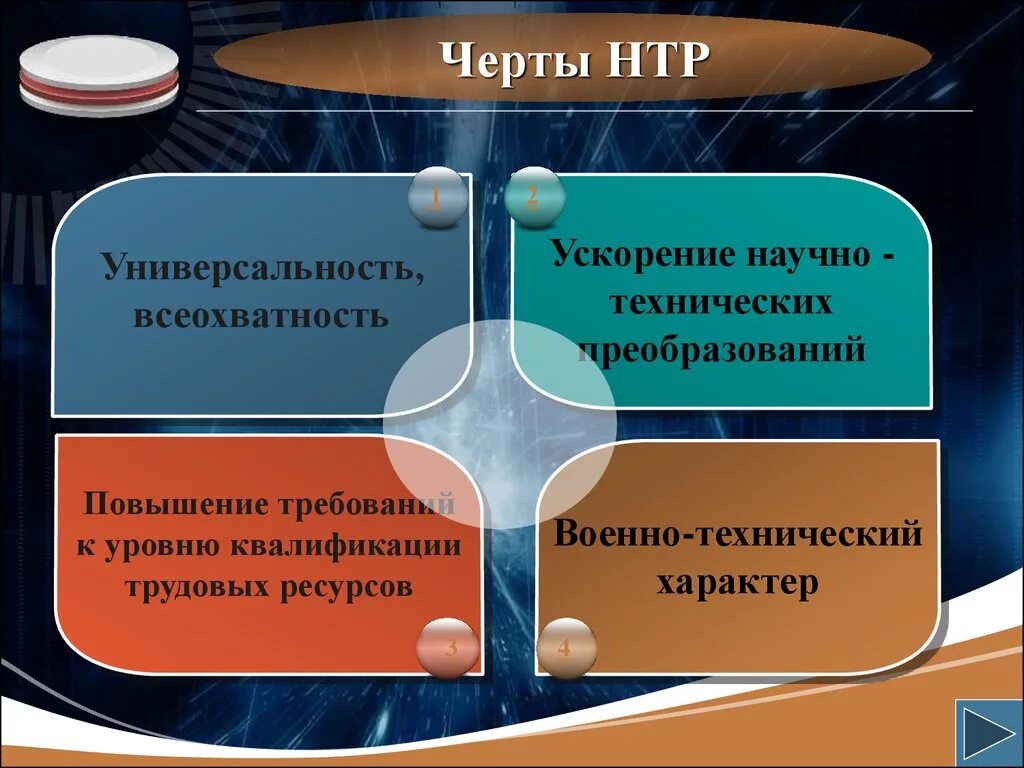 Почему в эпоху нтр изменилось соотношение. Гачунг техническое революция. Научно-техническая революция. Научно-техническая революция (НТР). Черты научно технической революции.