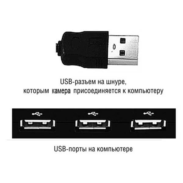 Как подключить веб камеру к ПК. В какое гнездо подключить веб камеру к компьютеру. Как подключить вебкамеру к компьютеру через USB. В какой разъем подключать веб камеру. Как подключить камеру через ноутбук