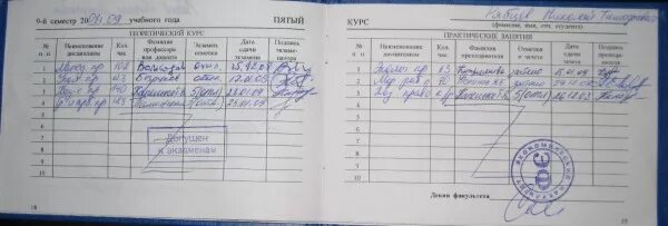 9 семестр. Семестры в университете. Семестр. Зачетная книжка на отлично. Росписи в зачетке.