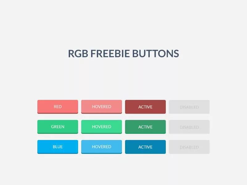 Bootstrap hover. Active hover. default hover active button. report button example.
