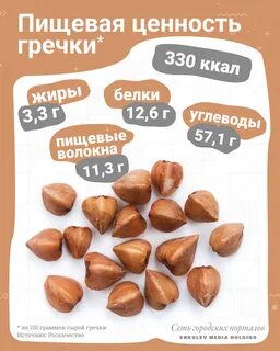 Чем вредна гречка для организма